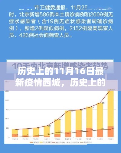 第3352页