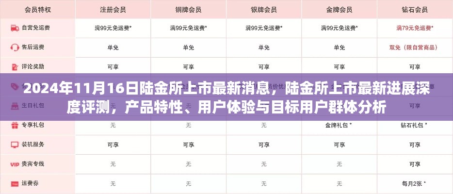 第3351页