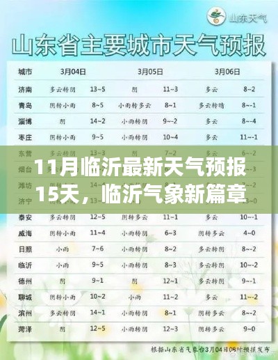 品牌故事 第797页