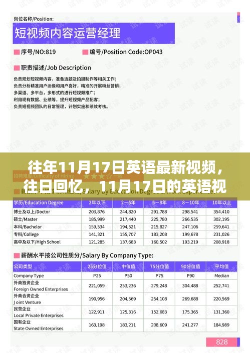第3320页