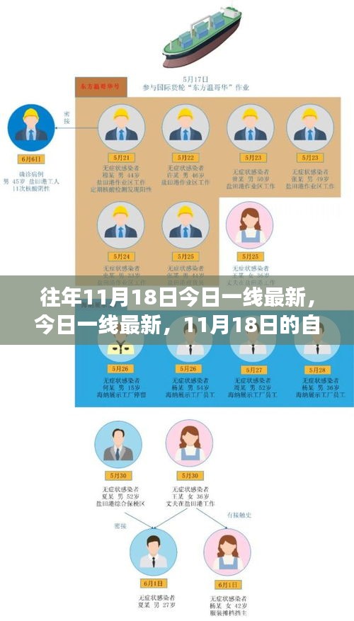 商务合作 第871页