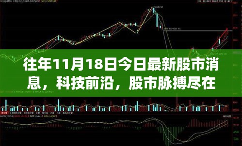 最新股市APP体验报告，掌握科技前沿与股市脉搏