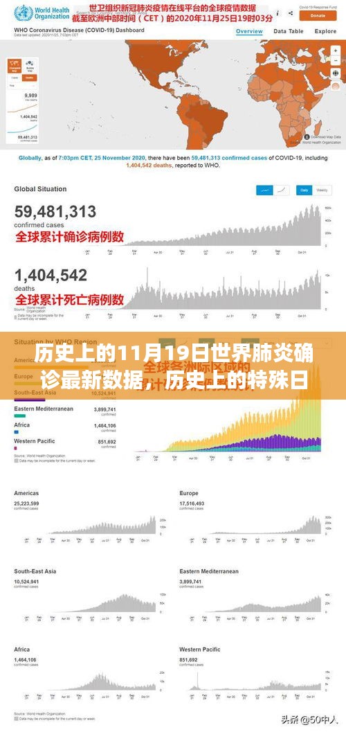 明夷于飞 第6页