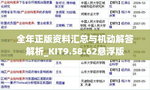 全年正版资料汇总与机动解答解析_KIT9.58.62悬浮版