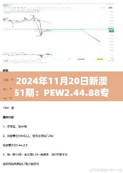 商务合作 第864页