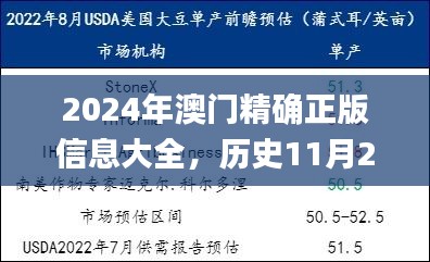 2024年澳门精确正版信息大全，历史11月20日的详细解读与落实_SOT8.47.70炼髓境
