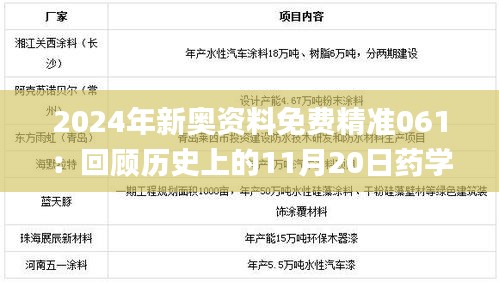 产品中心 第772页