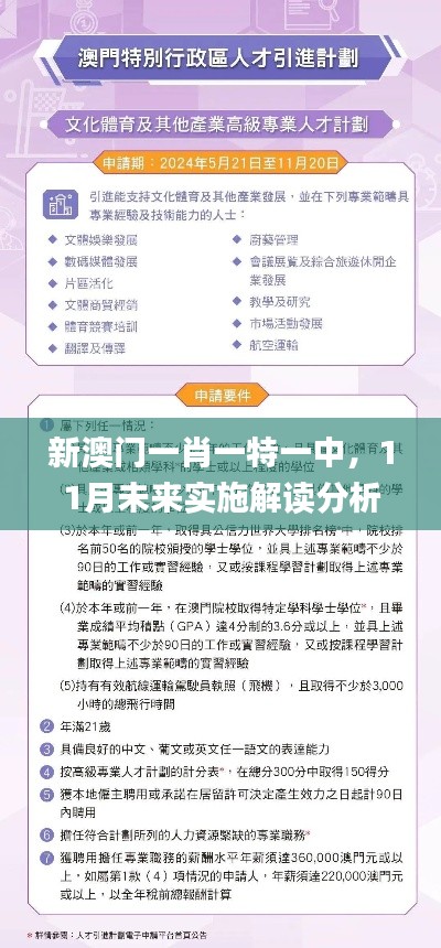 新澳门一肖一特一中，11月未来实施解读分析_CDB8.32.75网络版