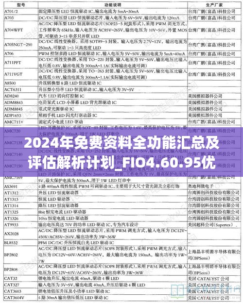产品中心 第769页