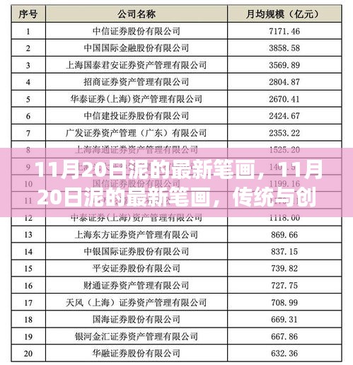 11月20日泥的最新笔画，传统与创新完美交融的书法之美