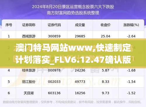 澳门特马网站www,快速制定计划落实_FLV6.12.47确认版