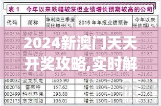 2024新澳门天天开奖攻略,实时解答解释落实_CHG9.75.37社区版