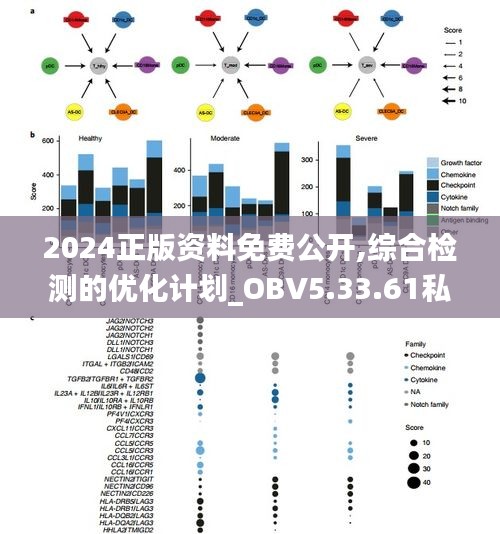 admin 第5页