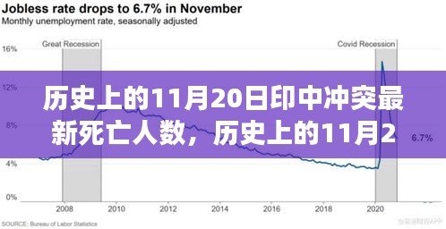 张皇铺饰 第6页