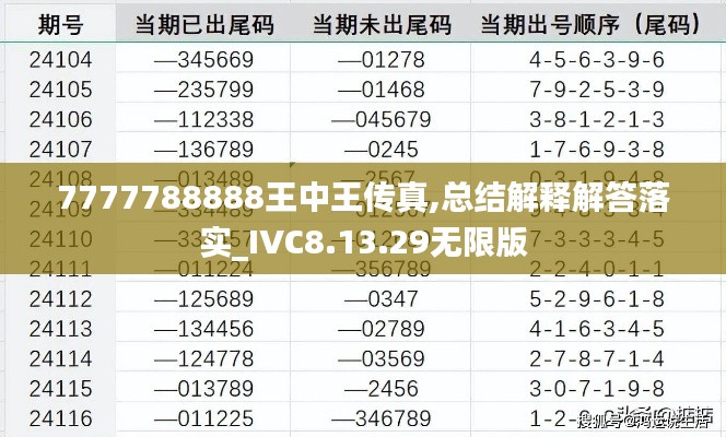 7777788888王中王传真,总结解释解答落实_IVC8.13.29无限版