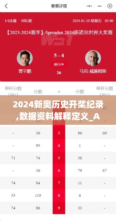 鸟之将死 第5页