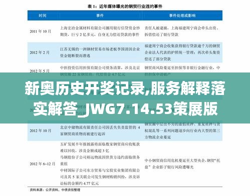 产品中心 第751页