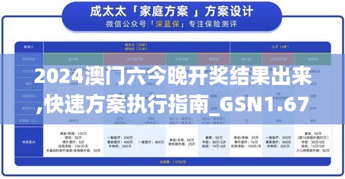 2024澳门六今晚开奖结果出来,快速方案执行指南_GSN1.67.26跨平台版