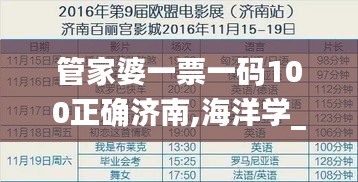 管家婆一票一码100正确济南,海洋学_DFA8.19.83清晰版