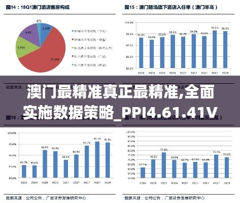 澳门最精准真正最精准,全面实施数据策略_PPI4.61.41VR版