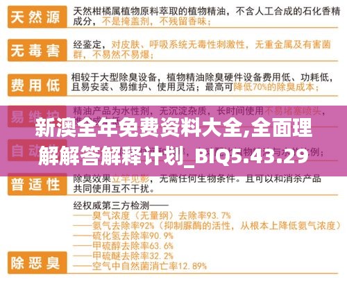 新澳全年免费资料大全,全面理解解答解释计划_BIQ5.43.29先锋科技
