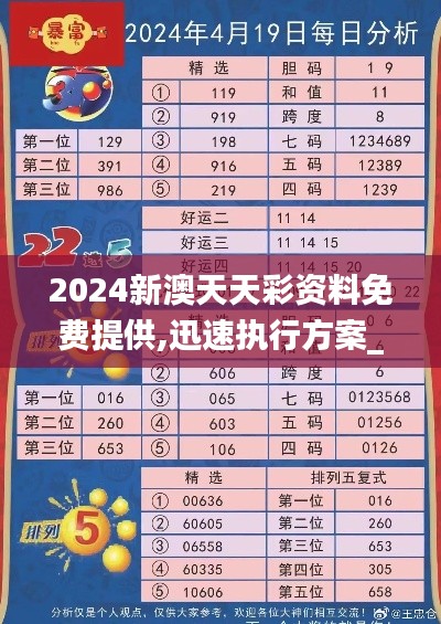 风度翩翩 第5页