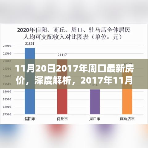 披沙拣金 第5页