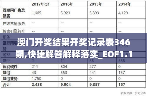 省吃细用 第5页
