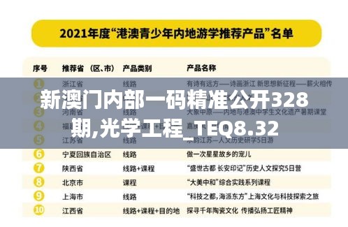新澳门内部一码精准公开328期,光学工程_TEQ8.32