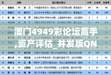 大雅君子 第6页