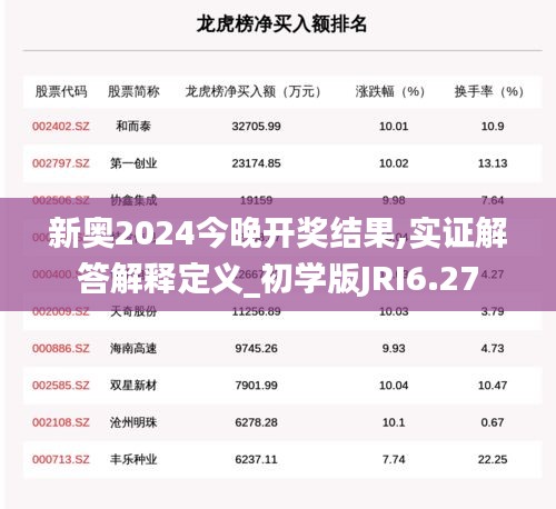 新奥2024今晚开奖结果,实证解答解释定义_初学版JRI6.27