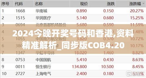 时尚资讯 第797页