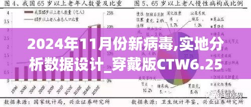 贵阴贱璧 第5页