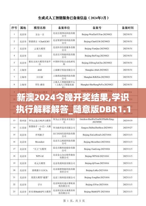 富贵有余 第5页