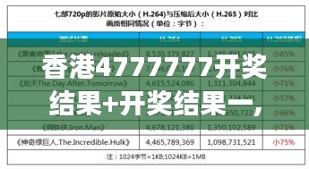 香港4777777开奖结果+开奖结果一,深度评估解答解释方法_贴心版TWQ4.48