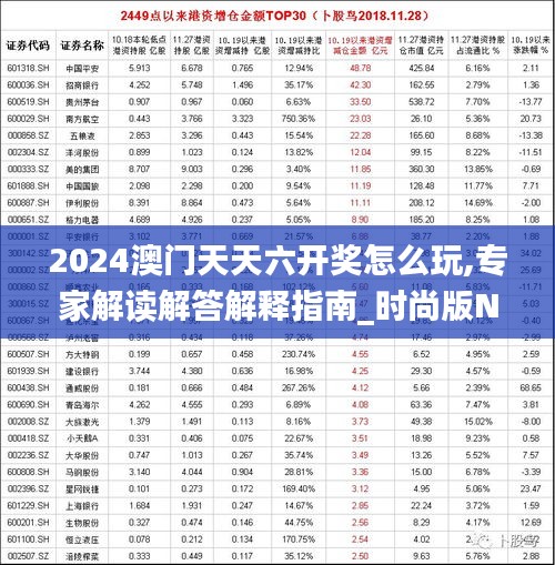 洁身自好 第5页