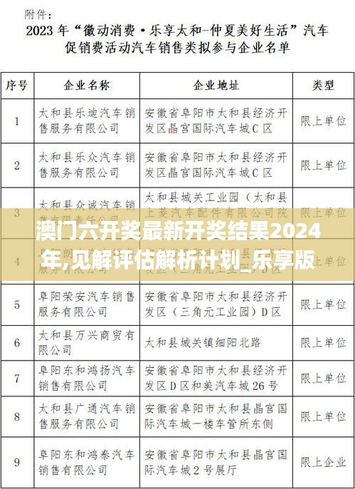 澳门六开奖最新开奖结果2024年,见解评估解析计划_乐享版BFX2.33