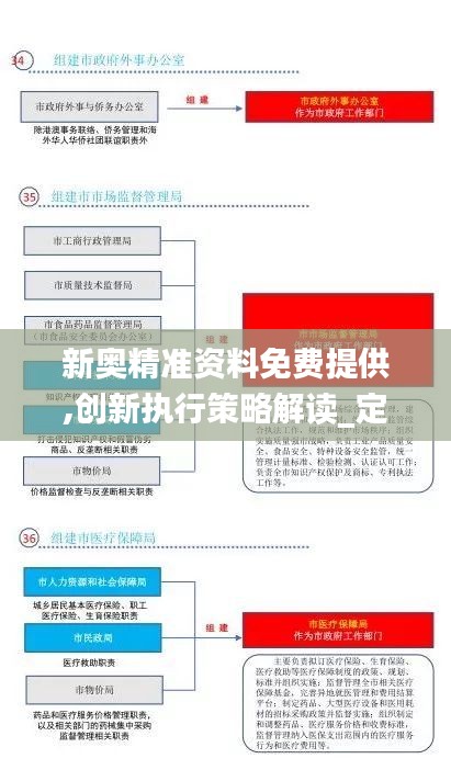 新奥精准资料免费提供,创新执行策略解读_定向版ANC8.63