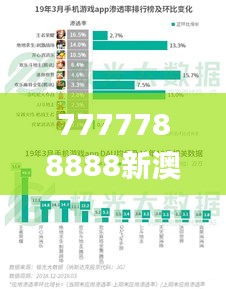 栖冲业简 第5页