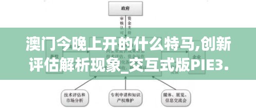 箪瓢陋巷 第5页