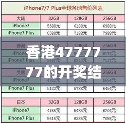 香港4777777的开奖结果,精准解答方案详解_特殊版YRM4.75
