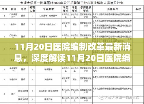 兵贵神速 第7页