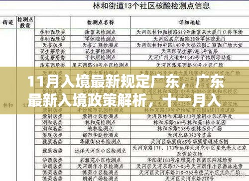 广东最新入境政策解析及十一月入境规定全知道