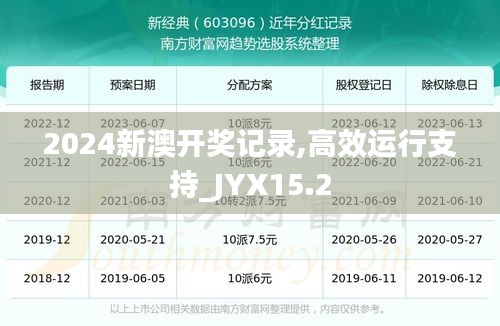 2024新澳开奖记录,高效运行支持_JYX15.2