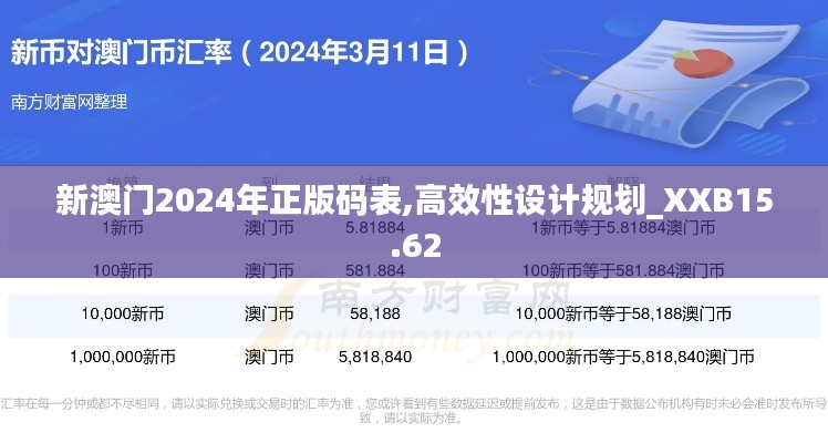 继晷焚膏 第5页
