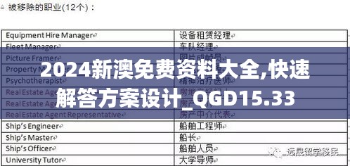下马看花 第5页