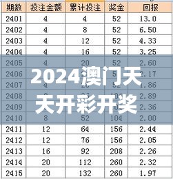 飞扬跋扈 第4页