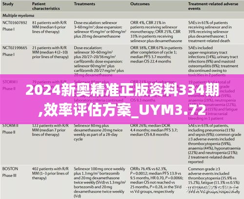 狗尾续貂 第5页
