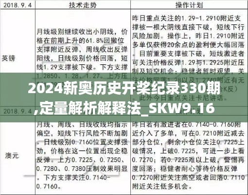 2024新奥历史开桨纪录330期,定量解析解释法_SKW9.16