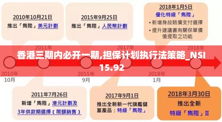 香港三期内必开一期,担保计划执行法策略_NSI15.92